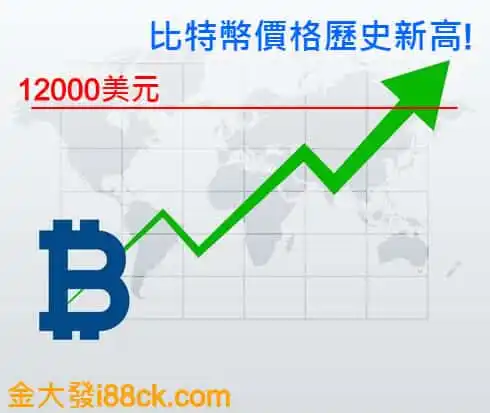 全家點數兌換比特幣