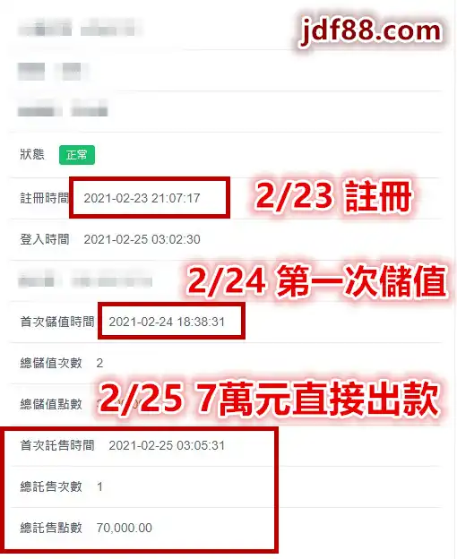 Read more about the article 揭秘：老虎機jackpot破解大法！老司機怎麼玩跟就對了