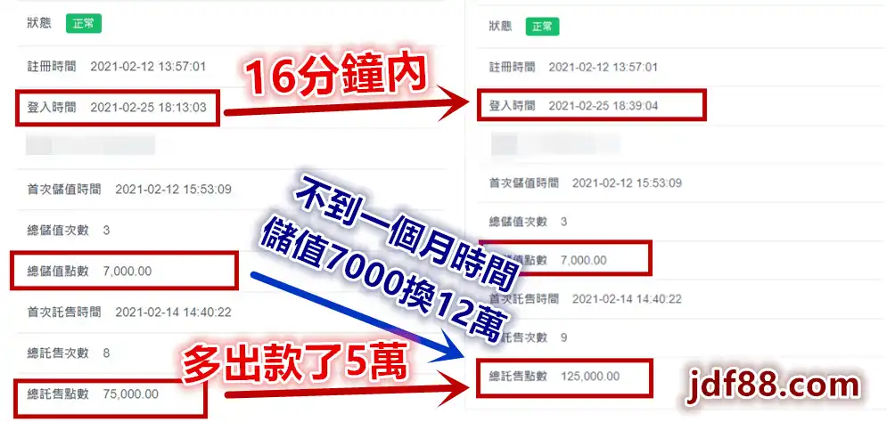 運彩穩賺、運彩獲利模式、運彩賺錢ptt、運彩怎麼買、體育賺錢