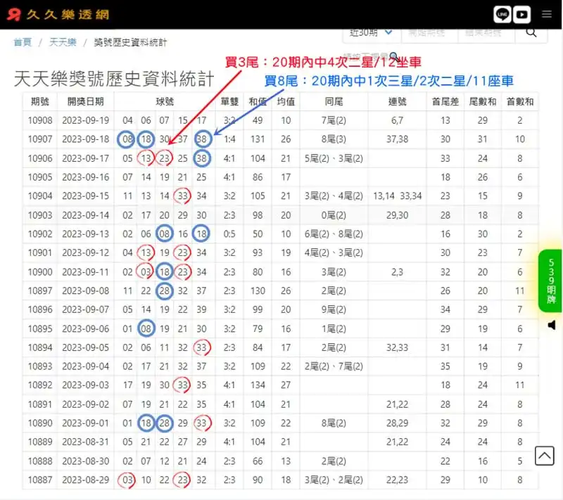 博弈代理好賺嗎？『娛樂城代理』怎麼做？娛樂城賺錢揭密！