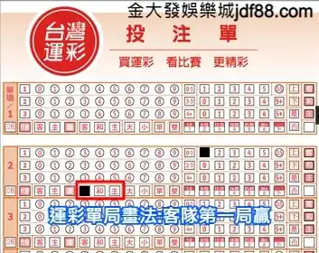 百家樂賺錢⟫綠油油的獲利圖是詐騙集團的吸金手段？(詐騙超囂張?