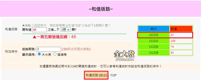 3A娛樂城ob體育蓋喝聖