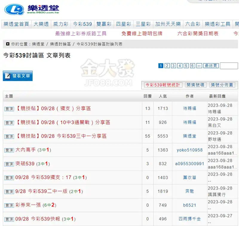 運彩足球波膽中獎高賠絕對不會比中樂透簡單!