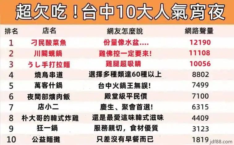 運彩分析-世足賽冠軍到底獎落誰家？！