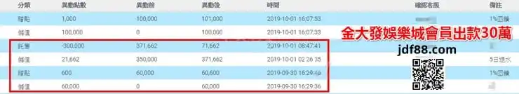 想世界盃下注，玩滾球可以看看盤口變化