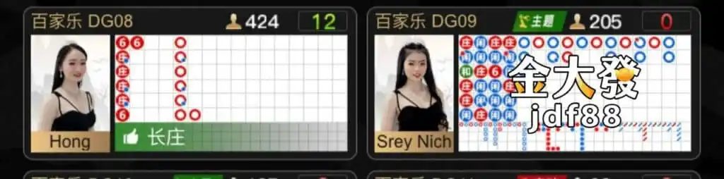 中六合彩先兆是吉是兇？頭獎得主經歷大雷同！8大前兆預判