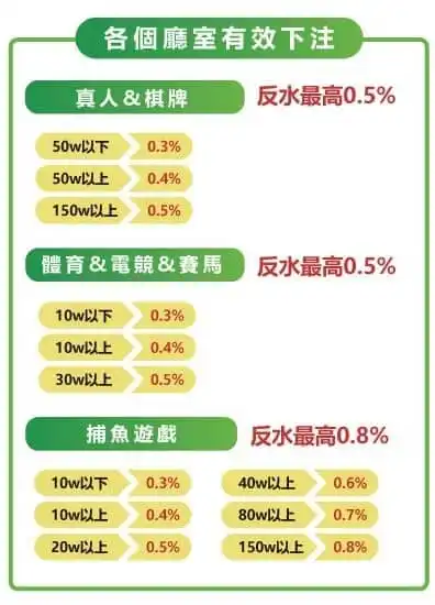 台灣兩人麻將玩法對戰說明－夜市老闆臉色鐵青啦