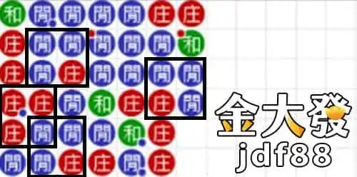 台灣兩人麻將玩法對戰說明－夜市老闆臉色鐵青啦