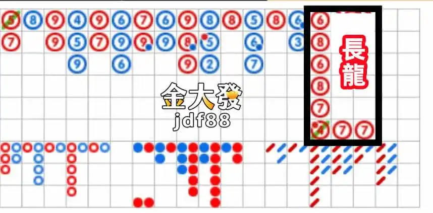 台灣兩人麻將玩法對戰說明－夜市老闆臉色鐵青啦