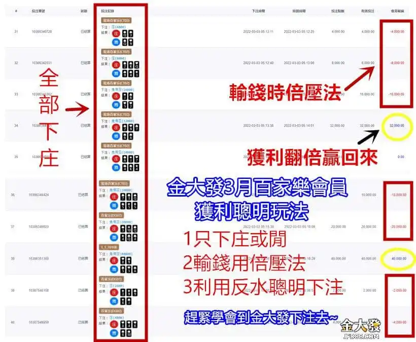 玩運彩世足運彩分析