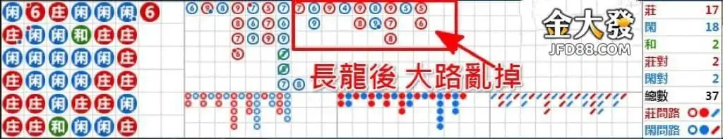 即時比分世足運彩分析