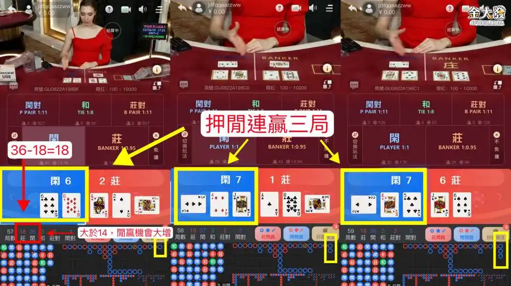 2020世界盃冠軍預測巴西