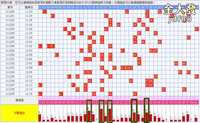 明星三缺一：序號、外掛、換現金、賺錢方法，超全4大干貨！