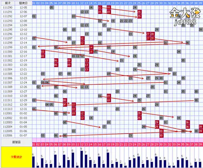 539玩法和線上投注教學