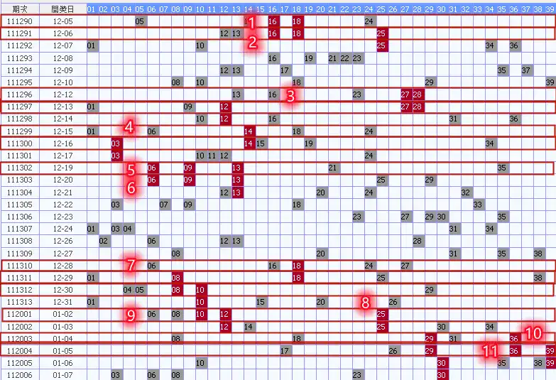 線上麻將三分運七分技！胡牌9大口訣+規則，學得好獲利沒煩惱？
