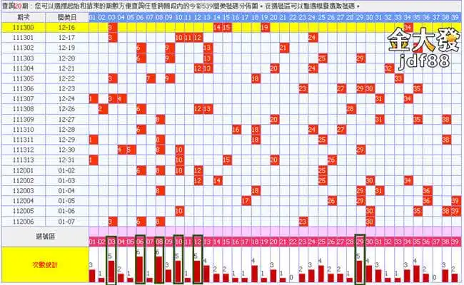 線上麻將三分運七分技！胡牌9大口訣+規則，學得好獲利沒煩惱？