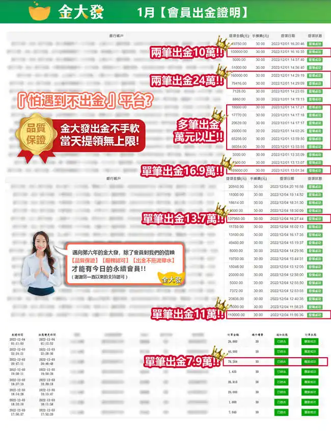 嗨起來老虎機推薦－150中42萬