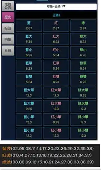 解鎖【網球四大公開賽】舉辦順序、獎金、場地？熱門10大問答！