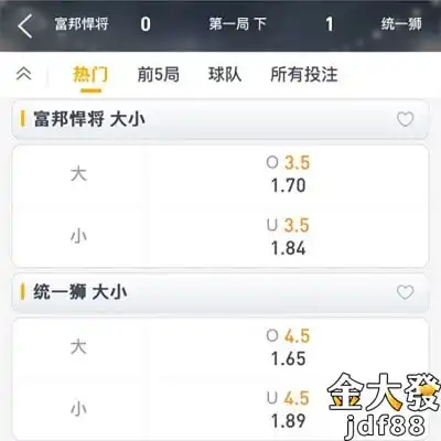 不翻車的中職運彩玩法、賠率、哪裡下注一次告訴你