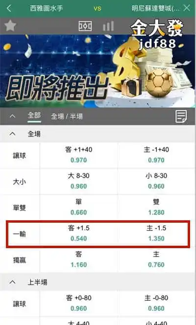 戒賭之路1-找到自己的興趣愛好