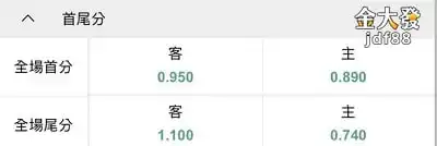 不管是LINE聯繫還是電話3A娛樂城一直陪伴您