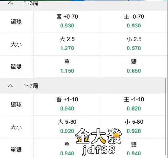 戒賭之路3-多讀道德經