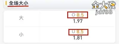 不翻車的中職運彩玩法、賠率、哪裡下注一次告訴你