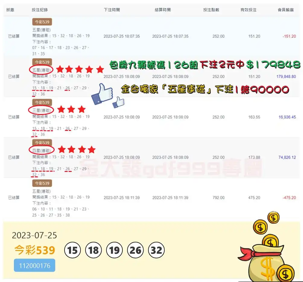 電競運彩-冠軍盤