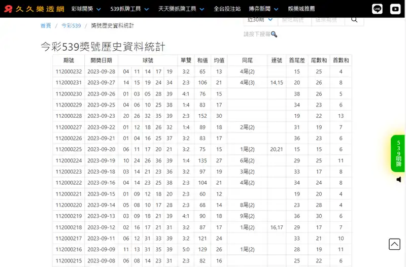 賓果賓果線上下注