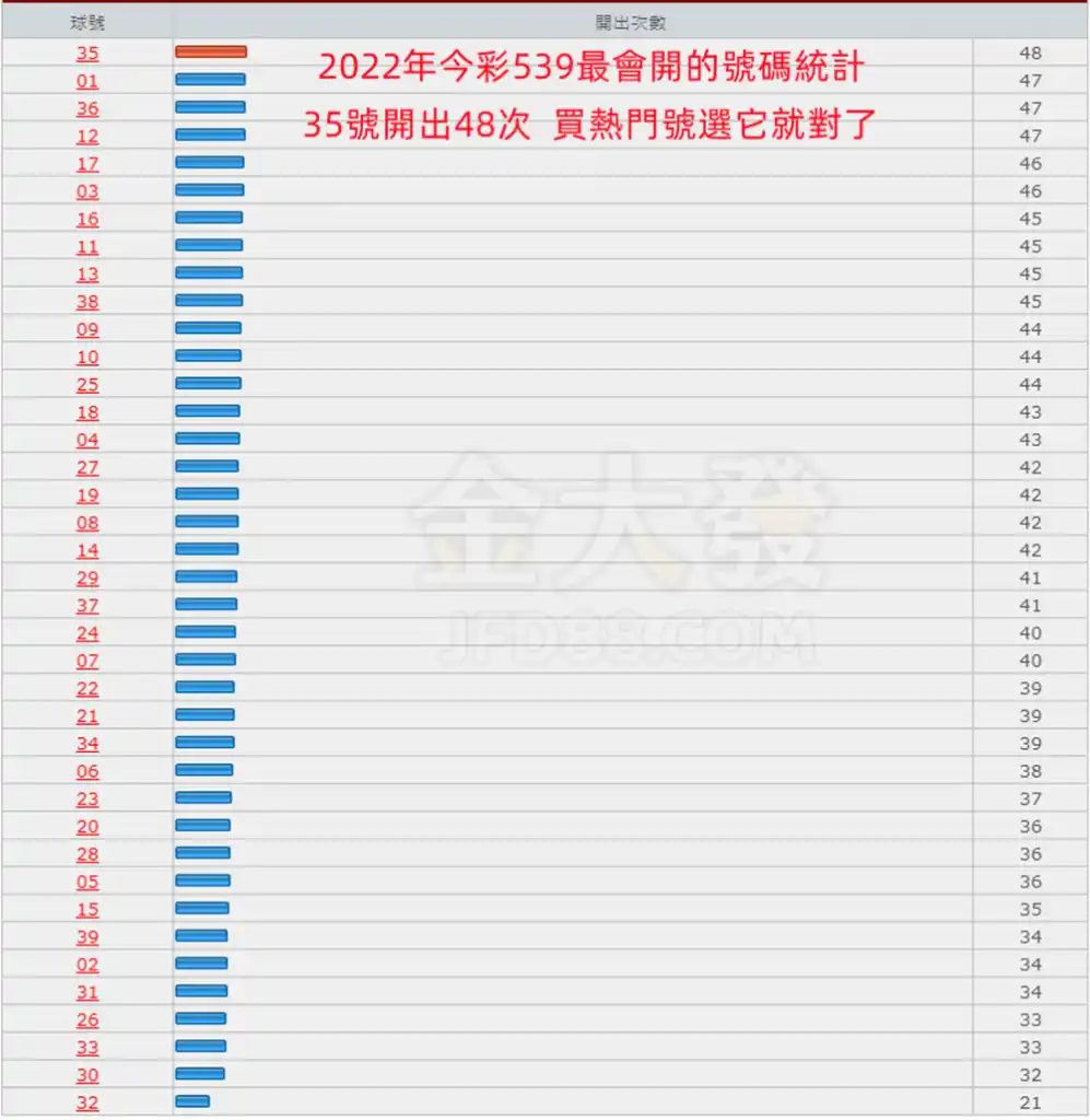 新世界娛樂城沒站穩腳跟就有風波？0活躍會員？