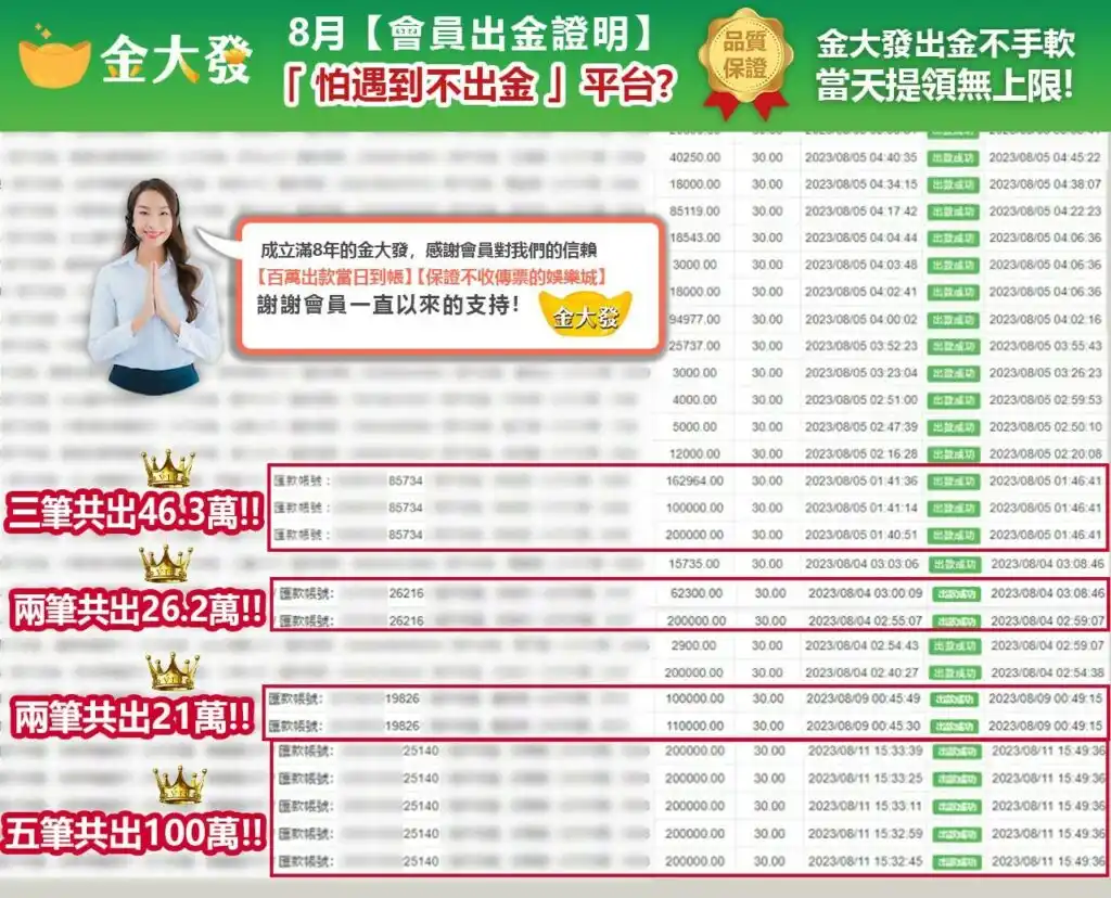 Read more about the article 比特幣投資方法新招！超商點數還能換比特幣？！