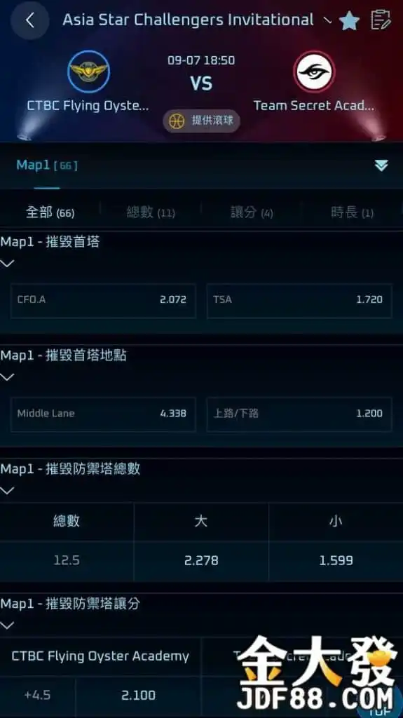 運彩怎麼買：線上投注、彩券行購買兩種