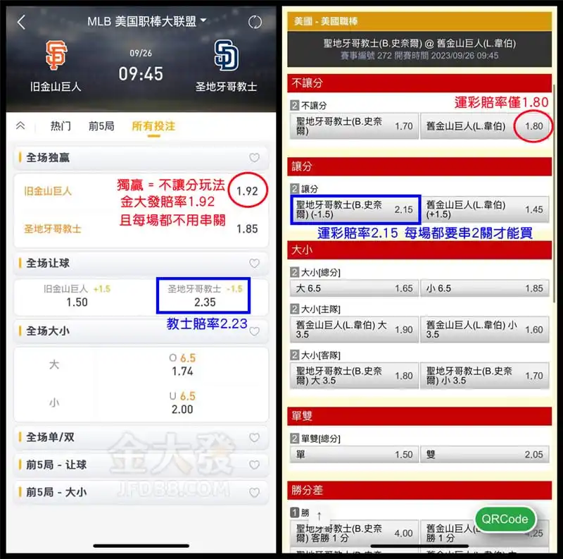 大樂透選號技巧 - 五分區選號