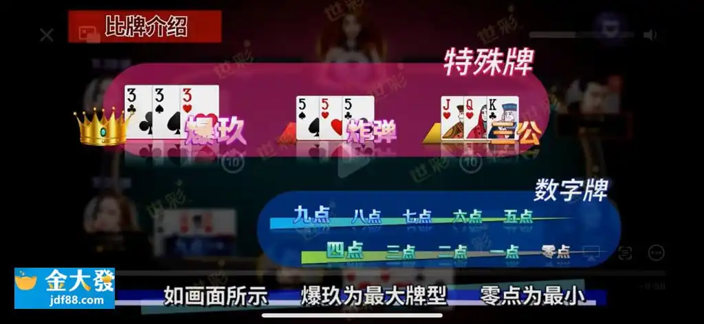 3A娛樂城出金評價無人能敵！