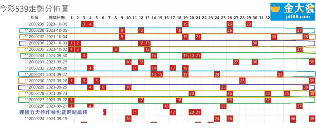 收到九州賭博通知書獲判無罪（二）
