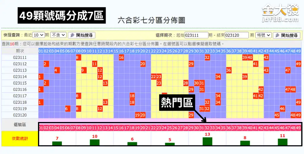 巨額頭獎隨便亂花？小心喜劇變悲劇！