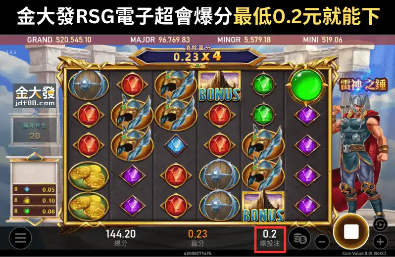 3A娛樂城RSG電子雷神最低0.2元就能下