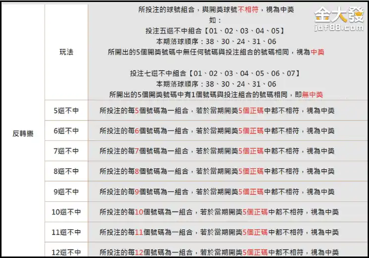 機械手臂百家樂有作弊的可能
