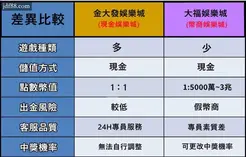 2024韓國職棒賽程追起來～例行賽、季後賽十大隊伍戰績預測